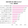 高校生の自信、勉強の成果と褒め言葉がカギ 画像