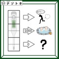 【難易度LV.3】ナゾトキ「この体温計が示していることは何だろう」ナゾトキ解いて頭の中をすっきりとさせましょ 画像