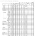 【高校受験2025】栃木県立高、特色選抜の出願倍率…宇都宮2.04倍 画像