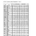 【高校受験2025】長崎県公立高、特別選抜で1,084人合格…一般選抜定員7,327人 画像