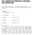 【中学受験2025】神奈川県、公立中高一貫校合格発表…県立中は4.45倍 画像