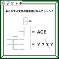 「この直線が何を表す？」あるところがあってないところがあって！！【難易度LV.4クイズ】