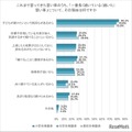 これまで習ってきた習い事のうち、「一番長く続いている（続いた）習い事」について、その理由