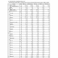 【高校受験2025】東京都立高の受検状況…日比谷1.57倍、西1.31倍 画像