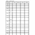 令和7年度東京都立高等学校入学者選抜受検状況　普通科（コース・単位制以外）