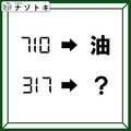 「デジタル数字が漢字になっちゃった！」様々な角度から眺めてみよう！【難易度LV.4クイズ】 画像