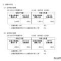 【高校受験2025】神奈川県公立高、定通分割選抜（確定）横浜翠嵐（普通）0.31倍 画像