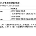 第2次募集および通信制の課程の二期入学者選抜の日程