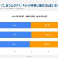 学生の半数、物価高でバイト代足りず…スキマバイトの経験は？ 画像