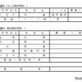 令和7年度都立高等学校第一学年生徒第三次募集実施校