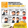 【大学受験】福井県サポートセンター「県内進学コース」新設 画像