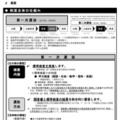 2026年度岐阜県立高等学校入学者選抜の概要