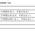 学校がある日の朝のおもな居場所