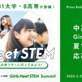 Girls Meet STEM