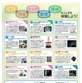 電子科学研究所「光・物質・生き物・数理・環境のふしぎを体験しよう！」