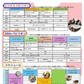 フード＆メディカルイノベーション国際拠点「SDGs×ビジネス万博」