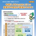 令和7年度 学費負担軽減制度に関するリーフレット＜全日制・定時制＞
