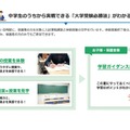 プログラム内容