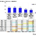 子供のいじめや不登校、支援の不透明さが課題に 画像