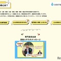 すごいぞ！専門高校