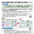 【高校受験2026】都立高校、分割募集を廃止…通信制は2回入試へ 画像