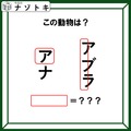 クイズです！「図が表す動物は何でしょうか？」ワクの位置も重要みたいですよ！【難易度LV３.・中辛】 画像