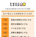 パパとして大切なポイント
