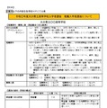 学校ごとに定める「推薦要件」「調査書点に係る基準」「評価の観点」「比重（割合）」などの記載例
