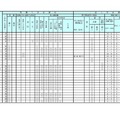学校裁量についての実施予定一覧表