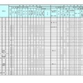 学校裁量についての実施予定一覧表