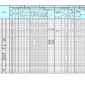 学校裁量についての実施予定一覧表