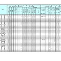 学校裁量についての実施予定一覧表