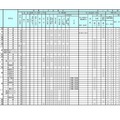 学校裁量についての実施予定一覧表