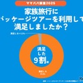 パッケージツアー利用満足度