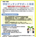 令和7年度 学校マッチングサポート事業
