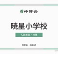 暁星小学校 入試解説・対策