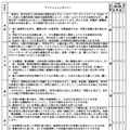 2026年度大阪府公立高等学校一般入学者選抜（全日制の課程・文理学科）学力検査問題の種類・倍率のタイプなど