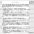2026年度大阪府公立高等学校一般入学者選抜（全日制の課程・文理学科）学力検査問題の種類・倍率のタイプなど