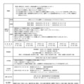 2026年度浦和学院中学校（認可申請中）　生徒募集要項
