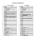 【高校受験2026】福井県立高入試、学力検査は2/18-19 画像