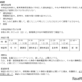 本検査について