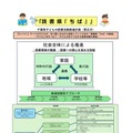 「千葉県子どもの読書活動推進計画（第五次）」（案）県民の意見募集、8/6まで 画像
