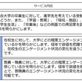 大学“CX Score”について