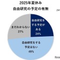 自由研究の予定の有無