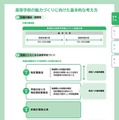 青森、県立高校の基本方針案を公表…パブコメと地区懇談会 画像