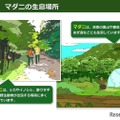 マダニの生息場所