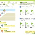 授業で扱う教材の例