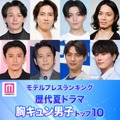 読者が選ぶ「歴代夏ドラマの胸キュン男子」トップ10を発表【モデルプレスランキング】 画像