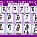 乃木坂46田村真佑「好きな声選抜2025」センターに決定 18人の選抜メンバー発表【乃木坂46の「の」】 画像