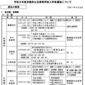 令和8年度京都府公立高等学校入学者選抜の日程